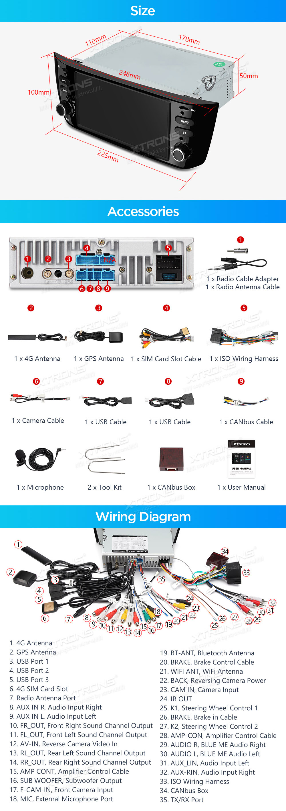 XTRONS PX64GPFLGS XTRONS PX64GPFLGS mõõdud ühendamine ja pistikute skeem