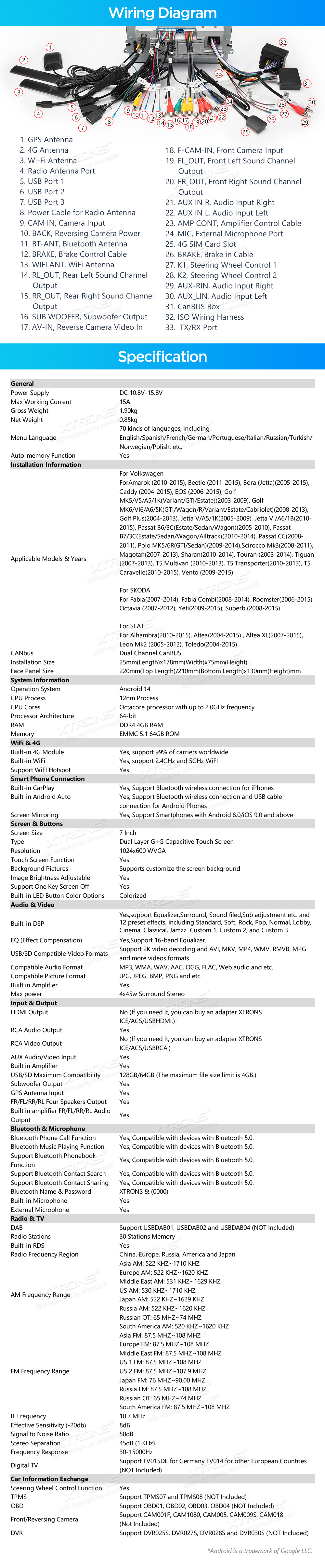 XTRONS PX74MTVL XTRONS PX74MTVL mõõdud ühendamine ja pistikute skeem