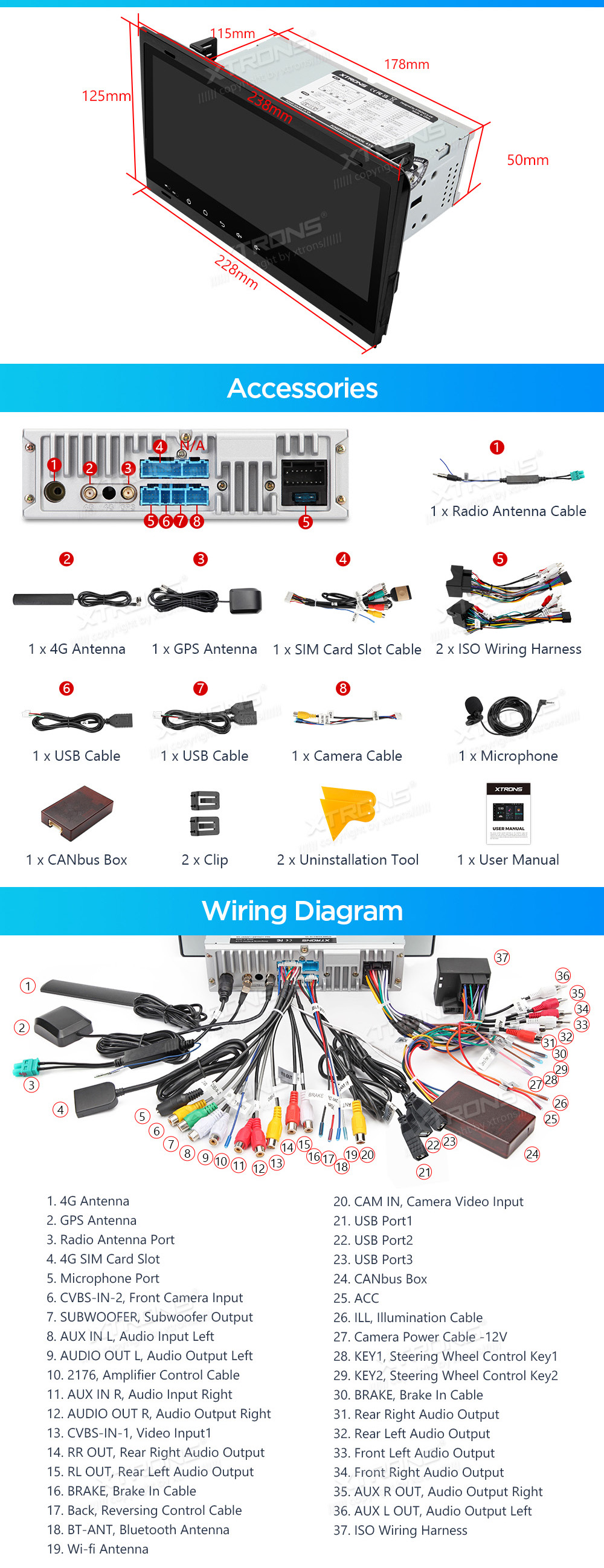 XTRONS PX84AA4LHGS XTRONS PX84AA4LHGS mõõdud ühendamine ja pistikute skeem