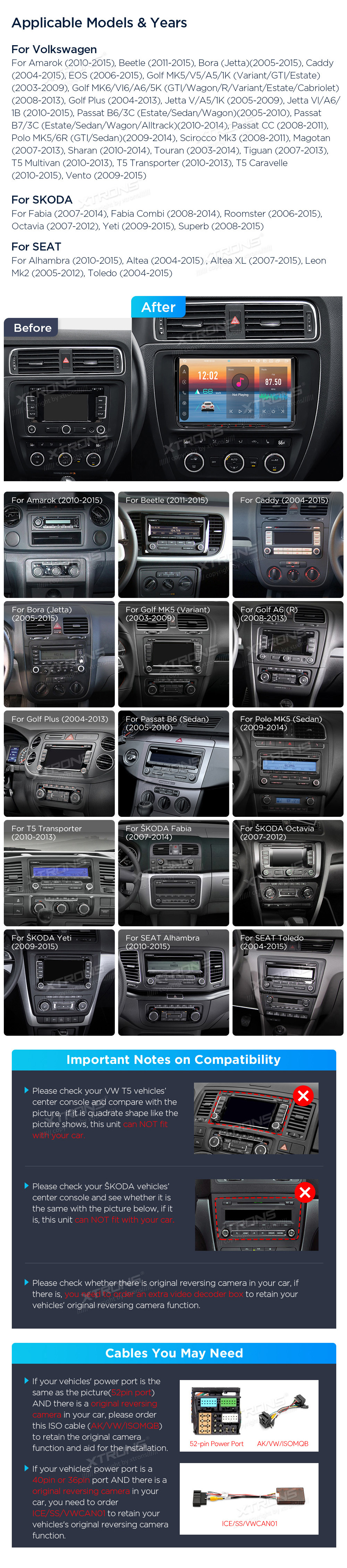 XTRONS PX94MTVDAB XTRONS PX94MTVDAB raadio sobivus autole