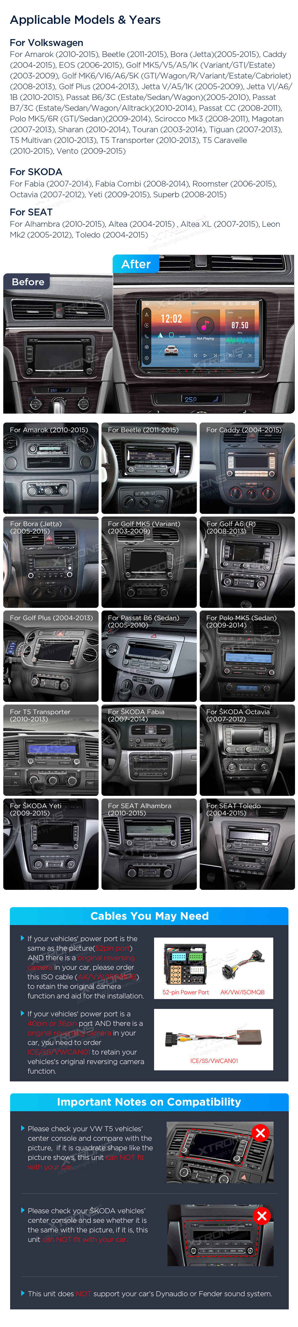 XTRONS PX94MTVL XTRONS PX94MTVL raadio sobivus autole