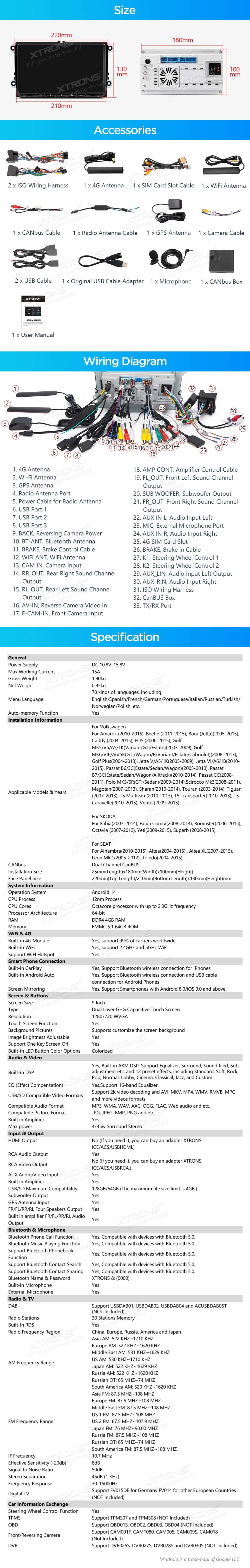 XTRONS PX94MTVL XTRONS PX94MTVL mõõdud ühendamine ja pistikute skeem