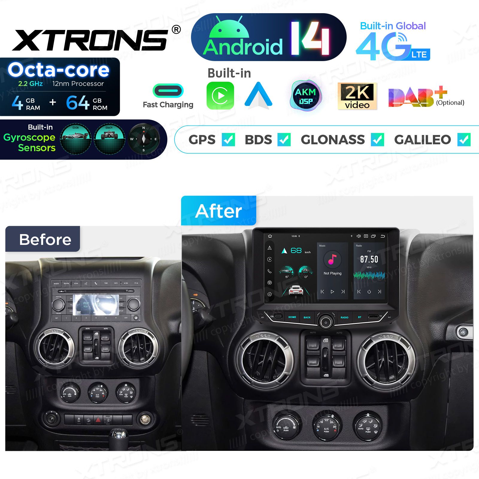 XTRONS PX94WLJGS Mudelikohane android multimeediakeskus gps naviraadio