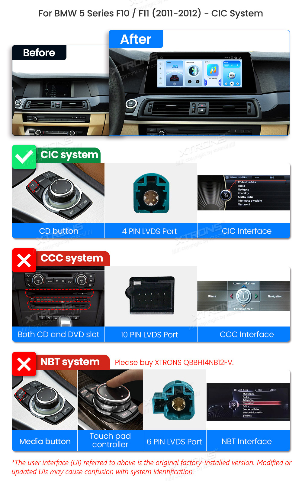 BMW 5. ser. BMW F10 | F11 iDrive CIC (2010-2012)  custom fit multimedia radio suitability for the car