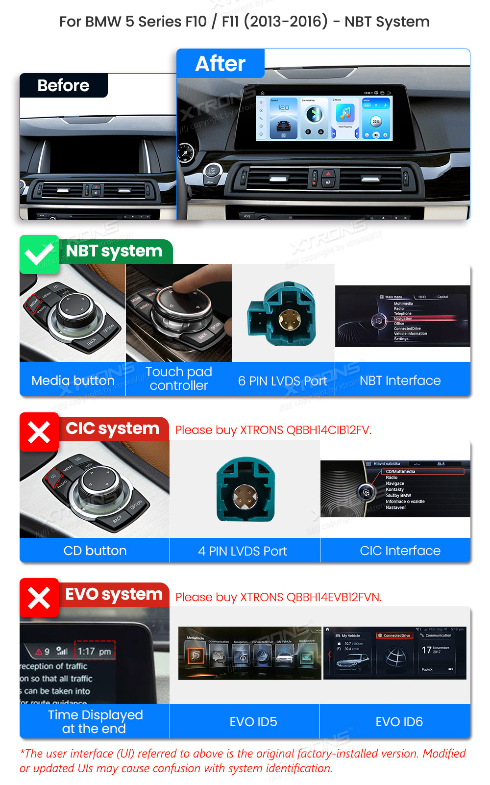 BMW 5. ser. BMW F10 | F11 iDrive NBT (2013-2016)  custom fit multimedia radio suitability for the car