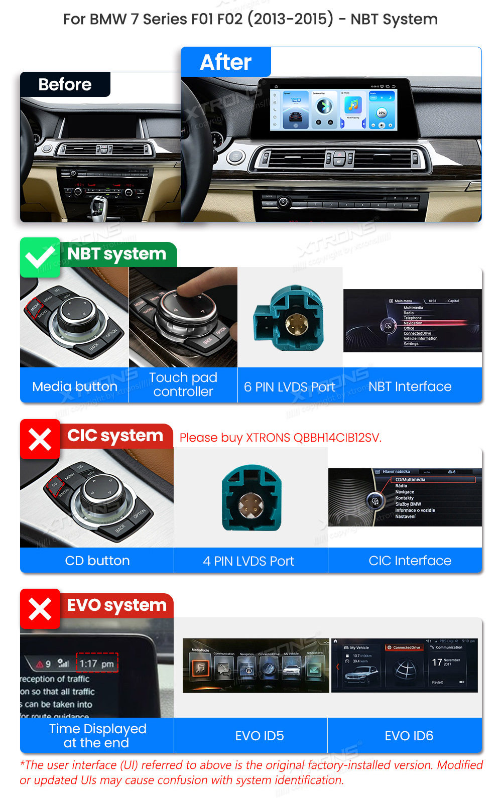 BMW 7.ser F01/F02 (2013 - 2015) | iDrive NBT  custom fit multimedia radio suitability for the car