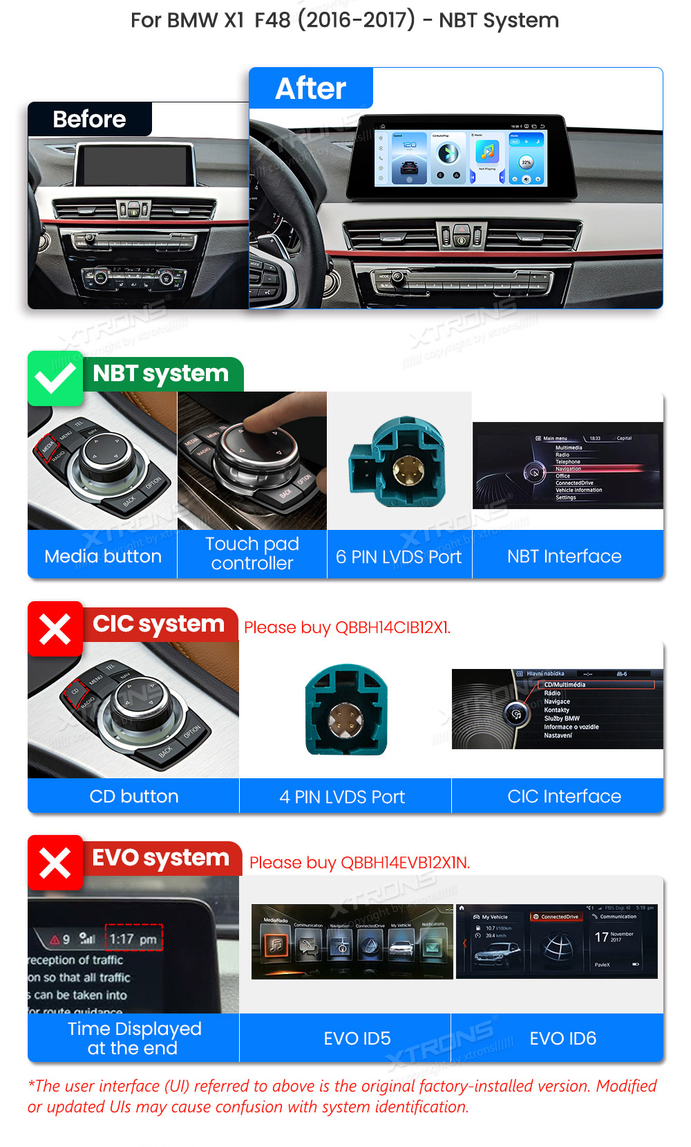 BMW X1 F48 (2016-2017) | iDrive NBT  custom fit multimedia radio suitability for the car