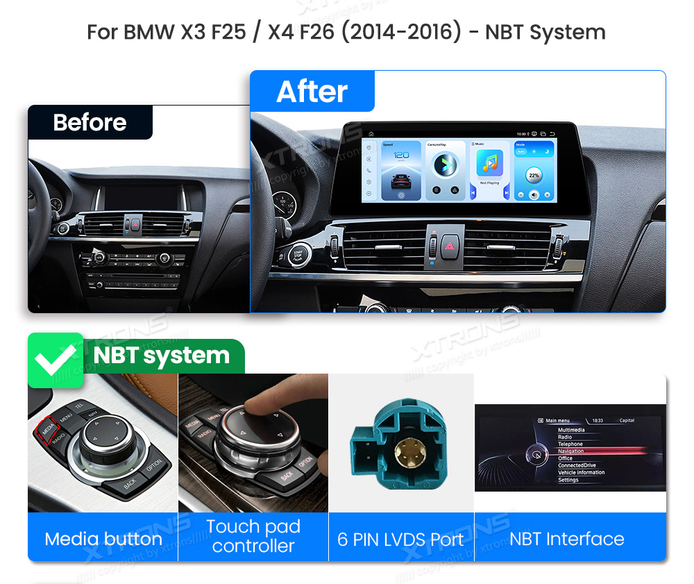 XTRONS BMW  mallikohtaisen multimediaradion soveltuvuus autoon