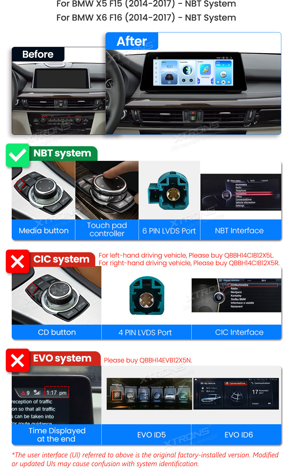 XTRONS BMW  mallikohtaisen multimediaradion soveltuvuus autoon