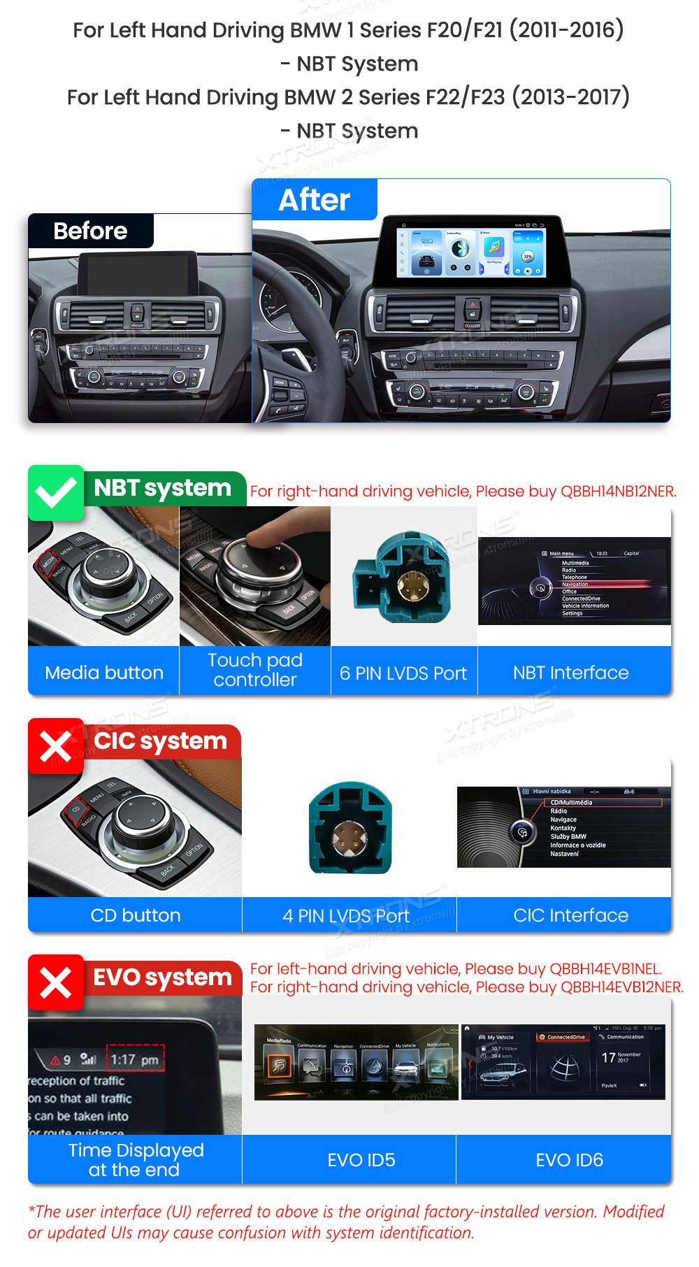 BMW 1.ser | BMW 2.ser| F20 | F23 | F45 | F46 | iDrive NBT (2011-2016)  custom fit multimedia radio suitability for the car