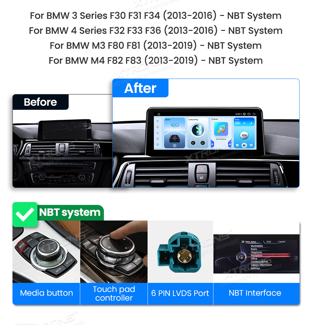 BMW 3.ser | BMW 4.ser | F30 | F32 | (2013-2016)  custom fit multimedia radio suitability for the car