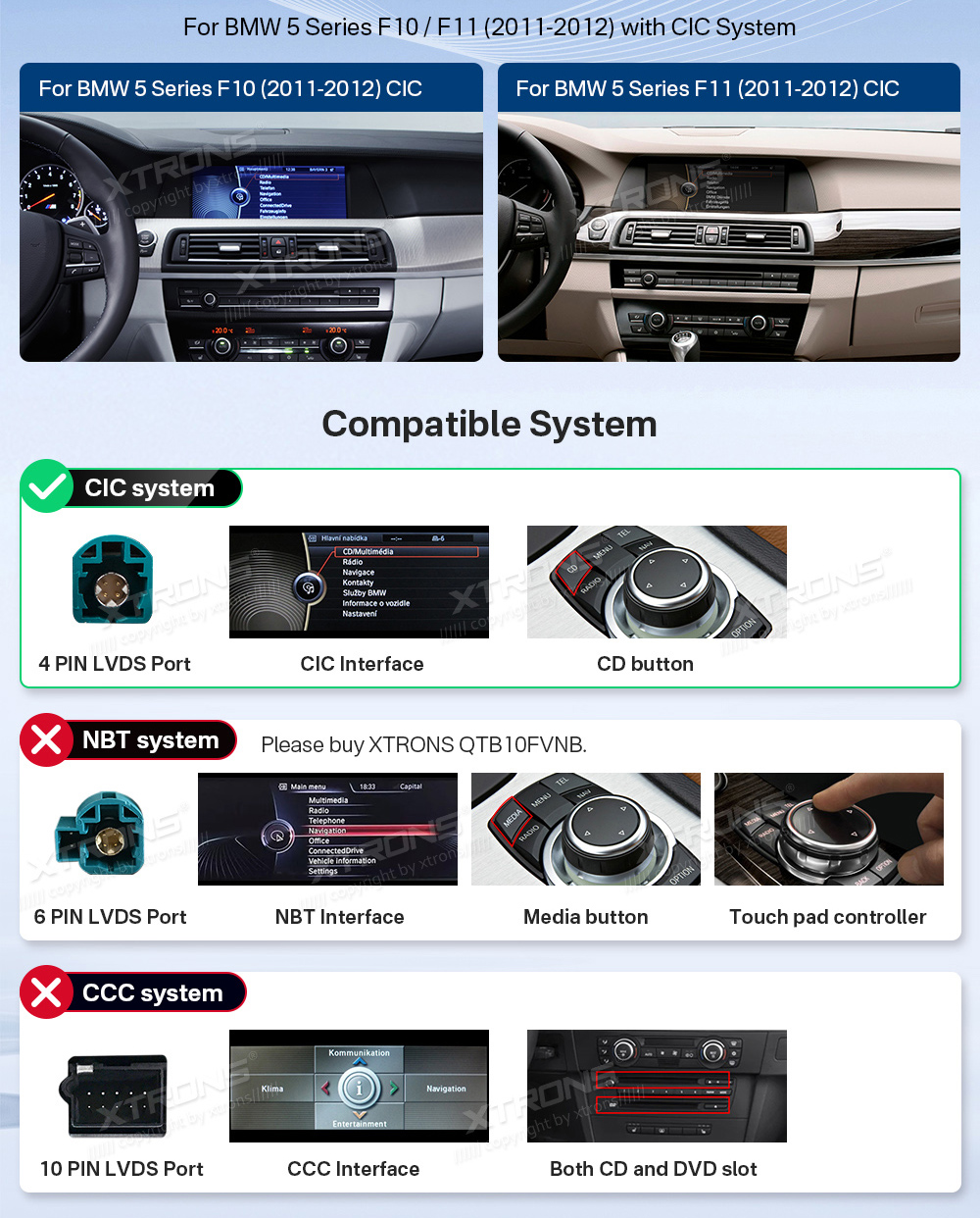 BMW 5. ser. BMW F10 | F11 iDrive CIC (2010-2012)  custom fit multimedia radio suitability for the car