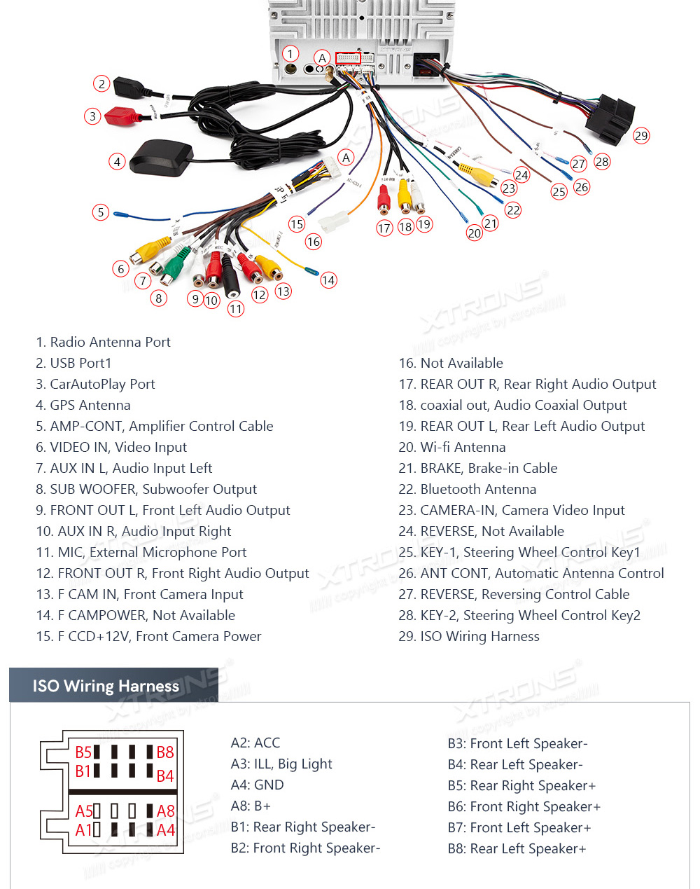 XTRONS TEX726L XTRONS TEX726L Подключения