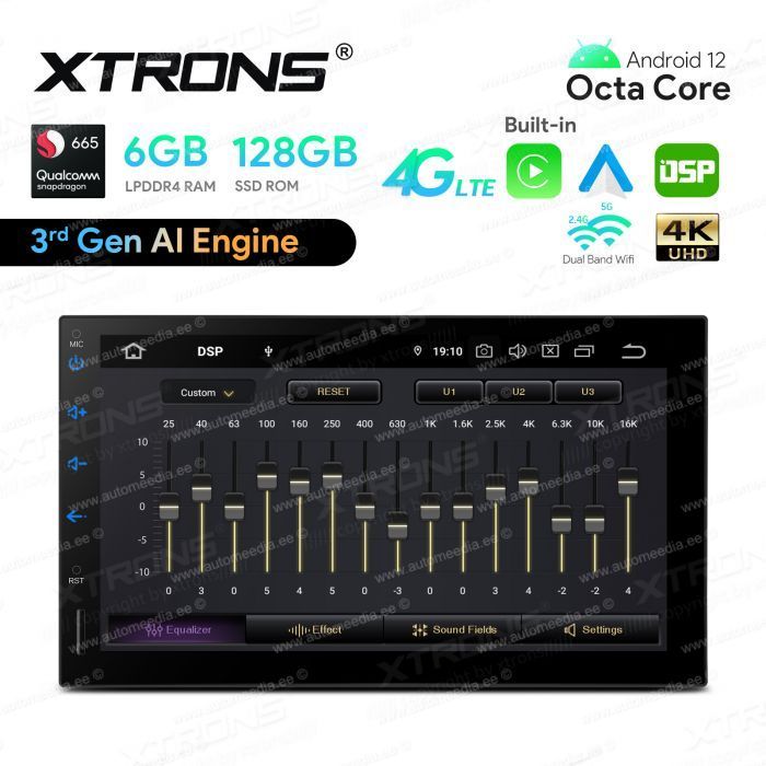 2 DIN universaalne Android 12 GPS autoraadio ja multimeedia keskus
