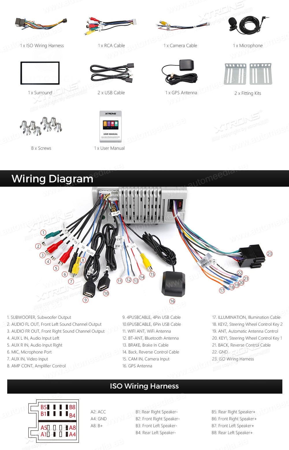 2 DIN XTRONS TME701L XTRONS TME701L Wiring Diagram and size