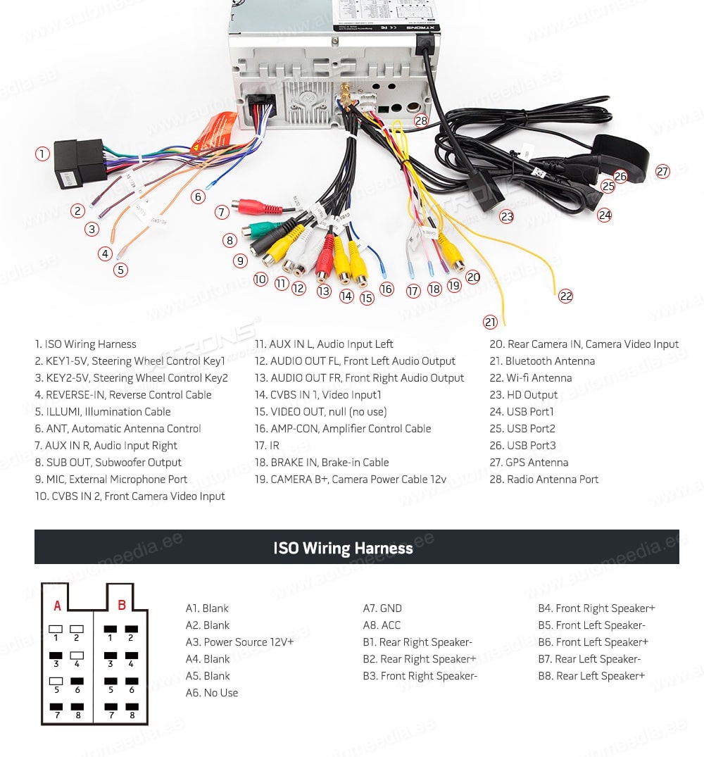 2 DIN  XTRONS TQS700L XTRONS TQS700L Подключения