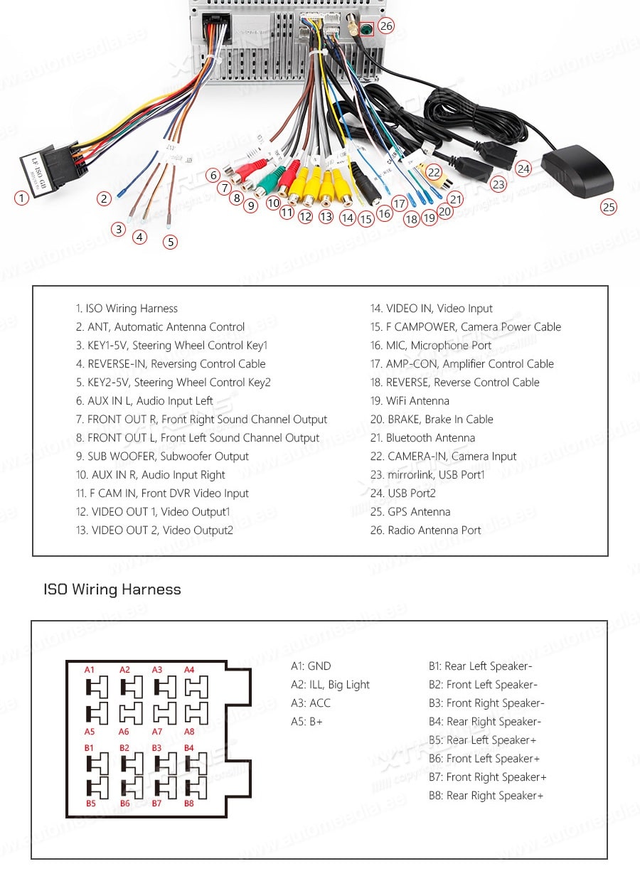 2 DIN  XTRONS TSF701L XTRONS TSF701L Wiring Diagram and size