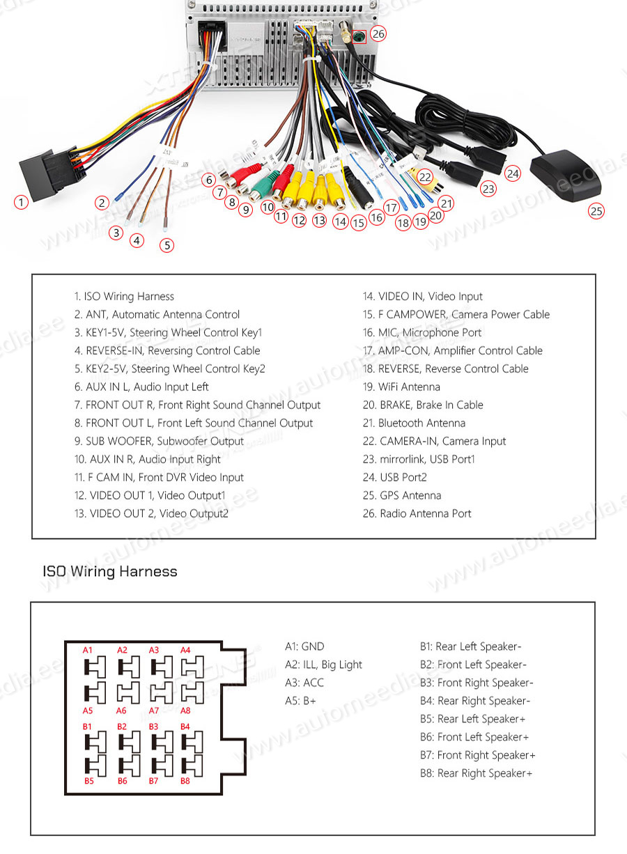 2 DIN  XTRONS TSF721A XTRONS TSF721A Wiring Diagram and size