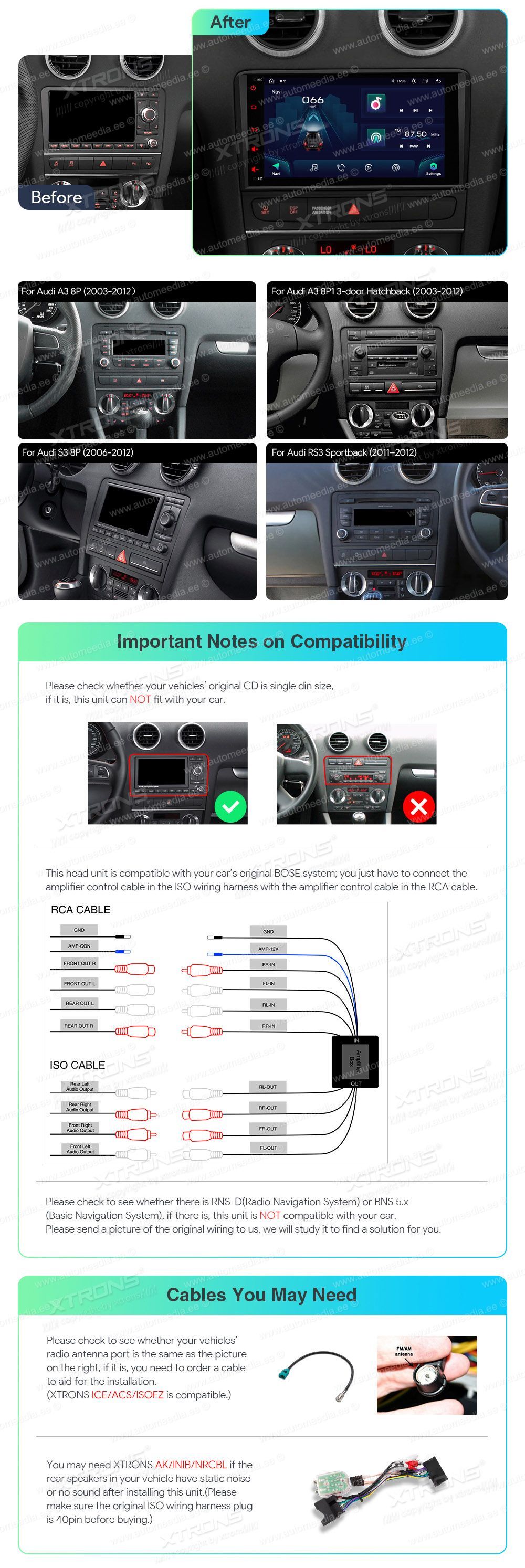 Audi A3 (2003-2012)  совместимость мультимедийного радио в зависимости от модели автомобиля