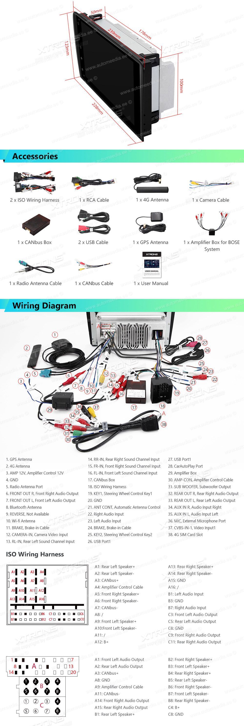 Audi A3 (2003-2012) XTRONS IA81A3AL XTRONS IA81A3AL Подключения