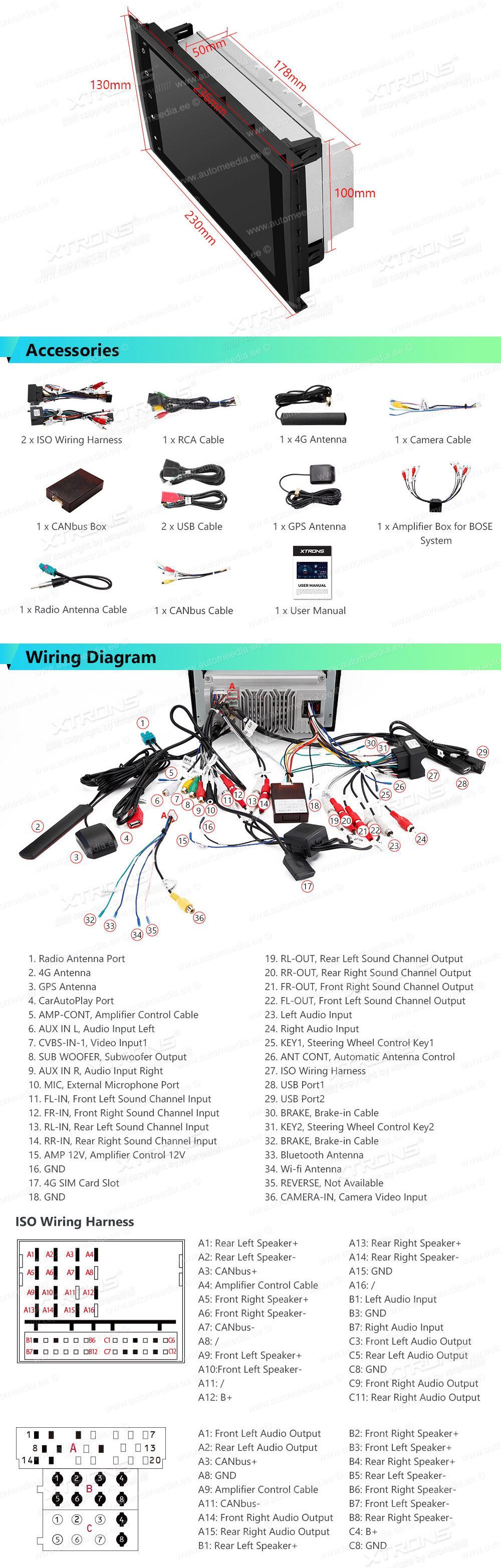Audi A4 | B5 (2002-2008) XTRONS IA81A4AL XTRONS IA81A4AL Wiring Diagram and size