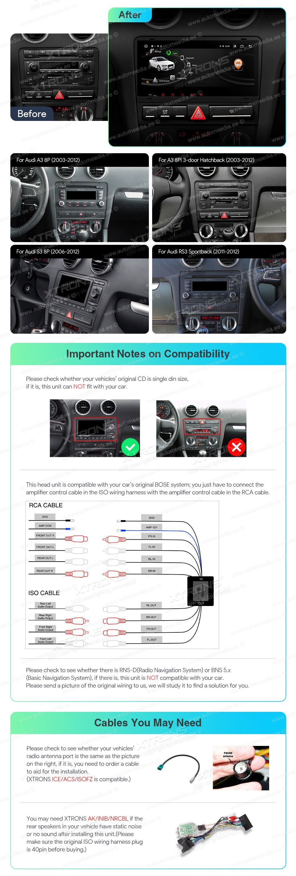 Audi A3 (2003-2012)  custom fit multimedia radio suitability for the car