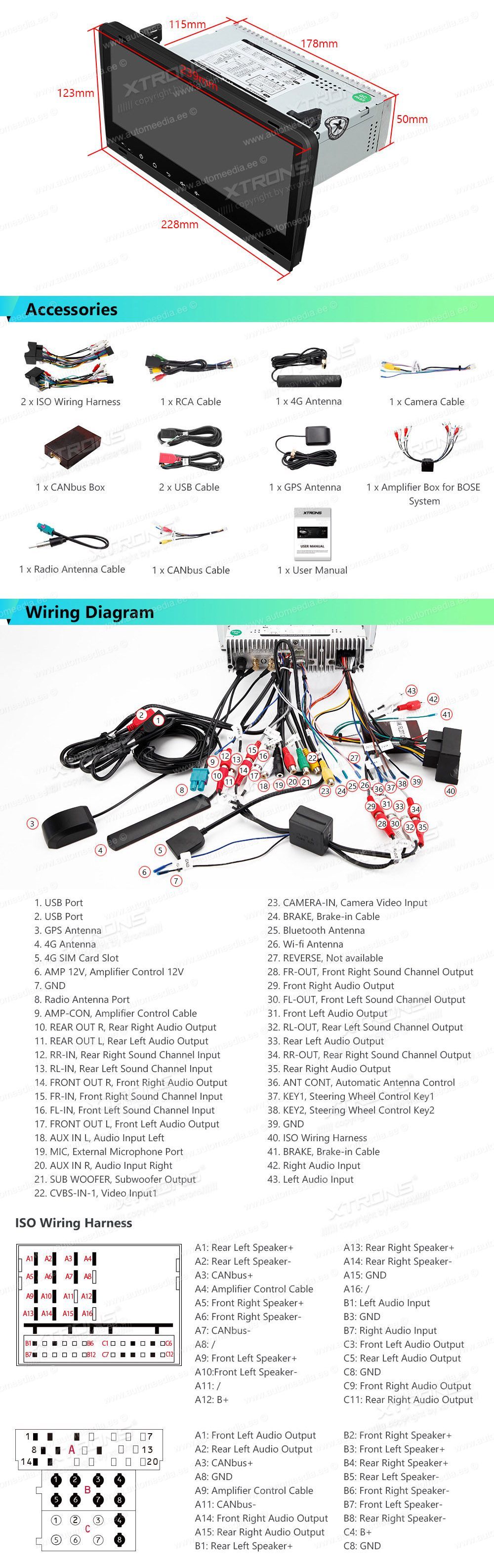 Audi A3 (2003-2012) XTRONS IA81AA3LH XTRONS IA81AA3LH Wiring Diagram and size