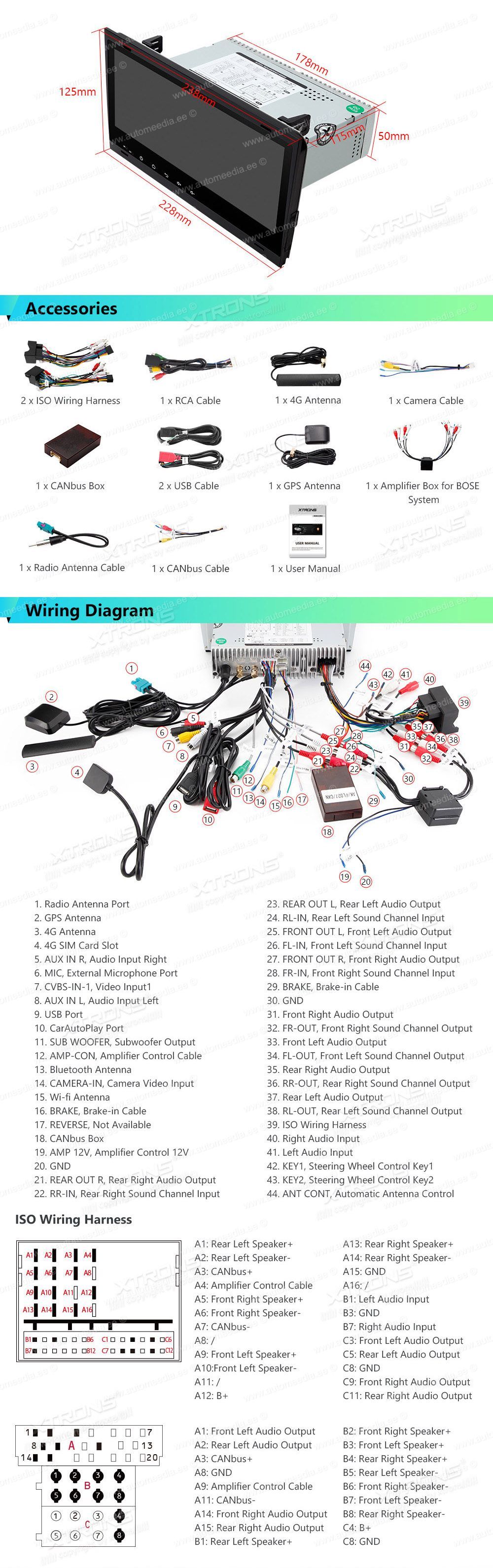 Audi A4 | B5 (2002-2008) XTRONS IA81AA4LH XTRONS IA81AA4LH Wiring Diagram and size