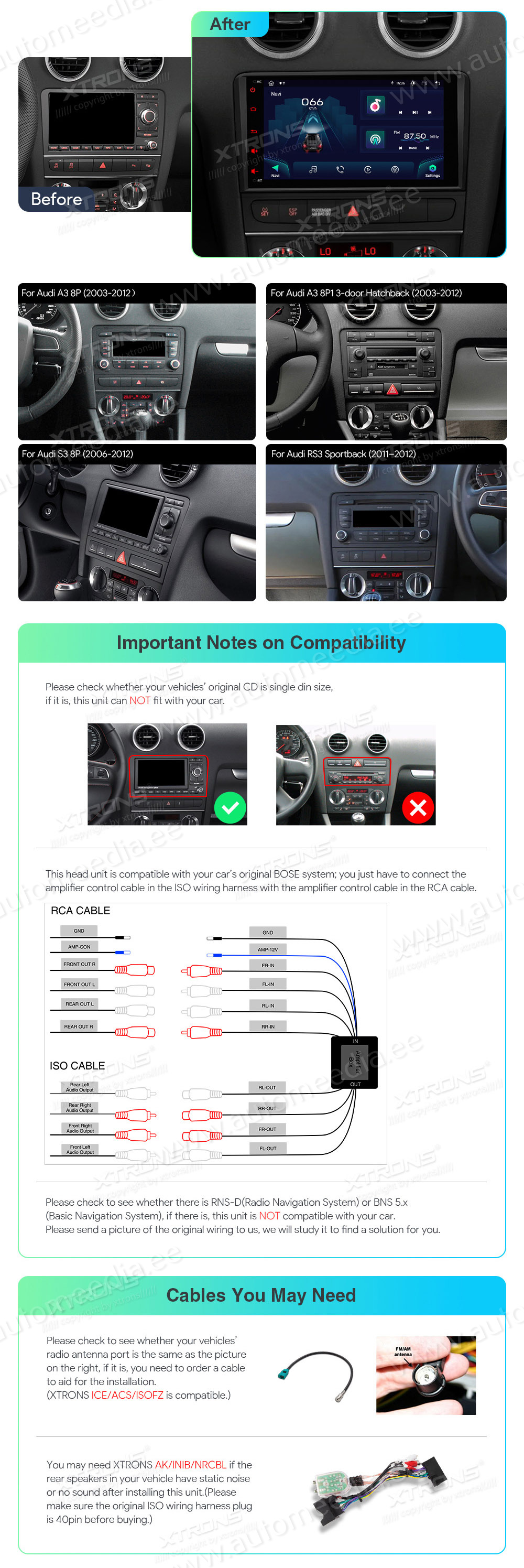 Audi A3 (2003-2012)  custom fit multimedia radio suitability for the car