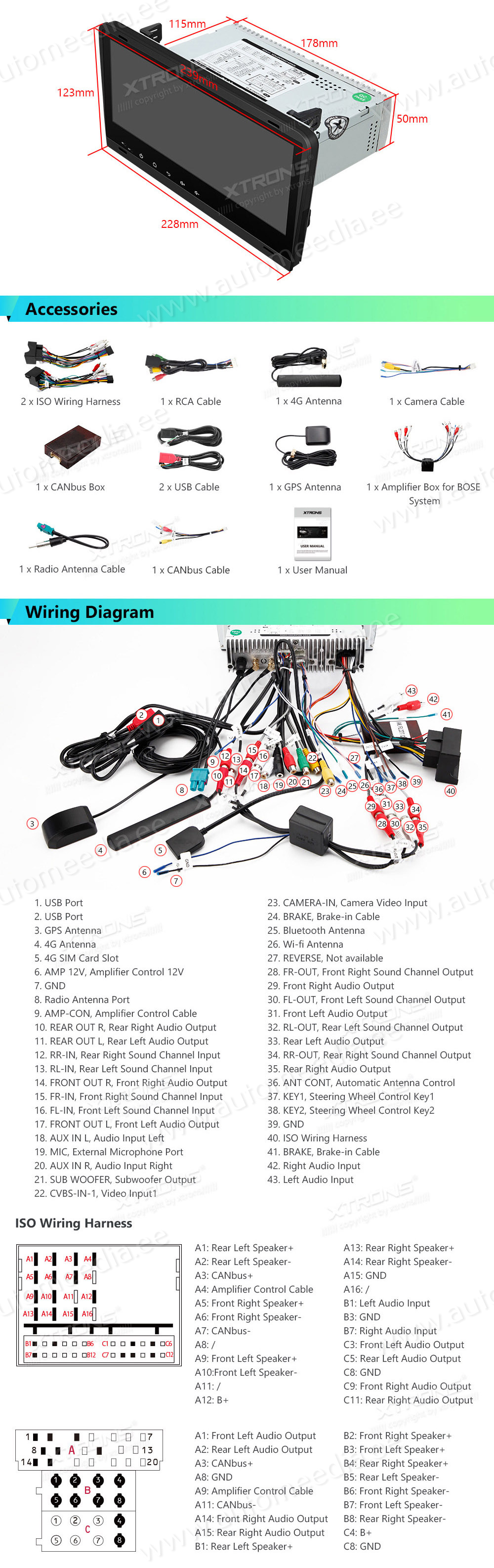 Audi A3 (2003-2012)  XTRONS IA82AA3LH XTRONS IA82AA3LH Wiring Diagram and size