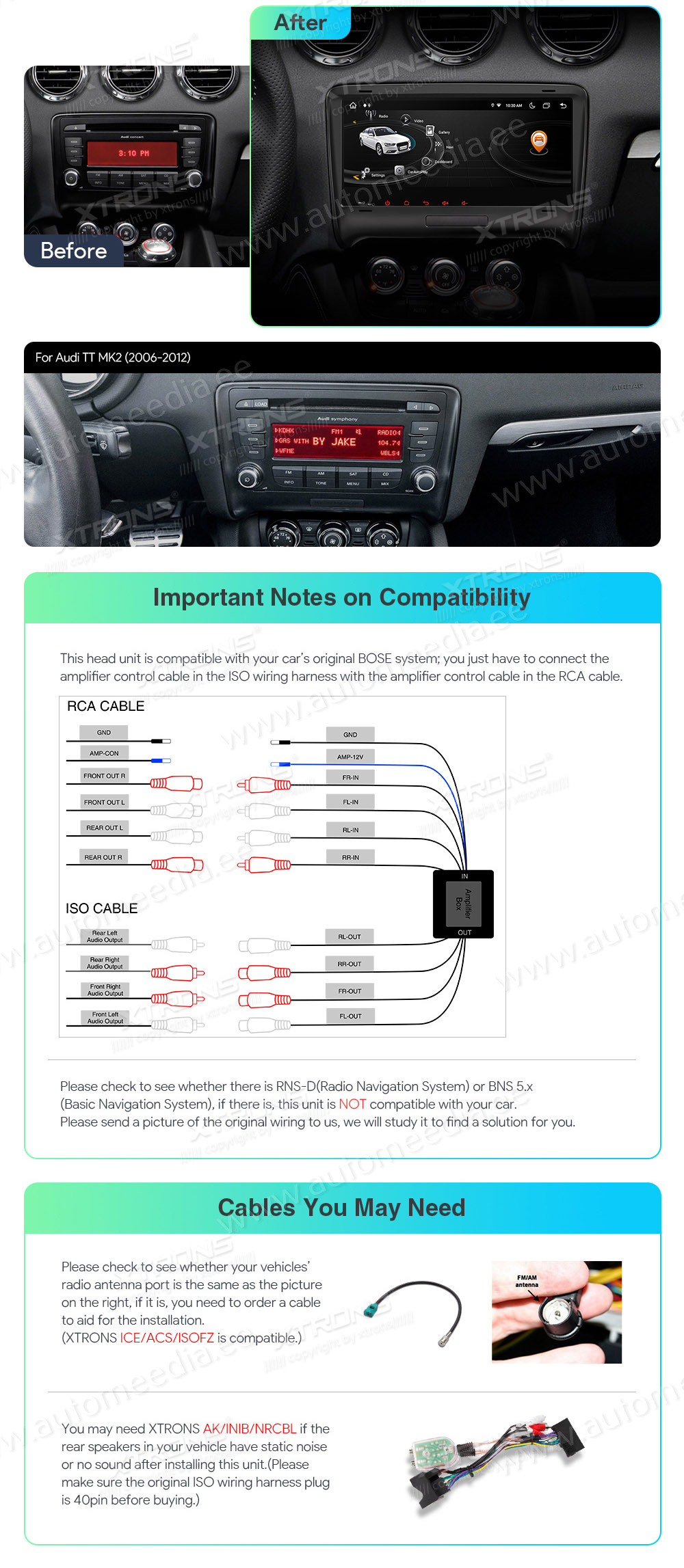 Audi TT (2006-2012)  совместимость мультимедийного радио в зависимости от модели автомобиля
