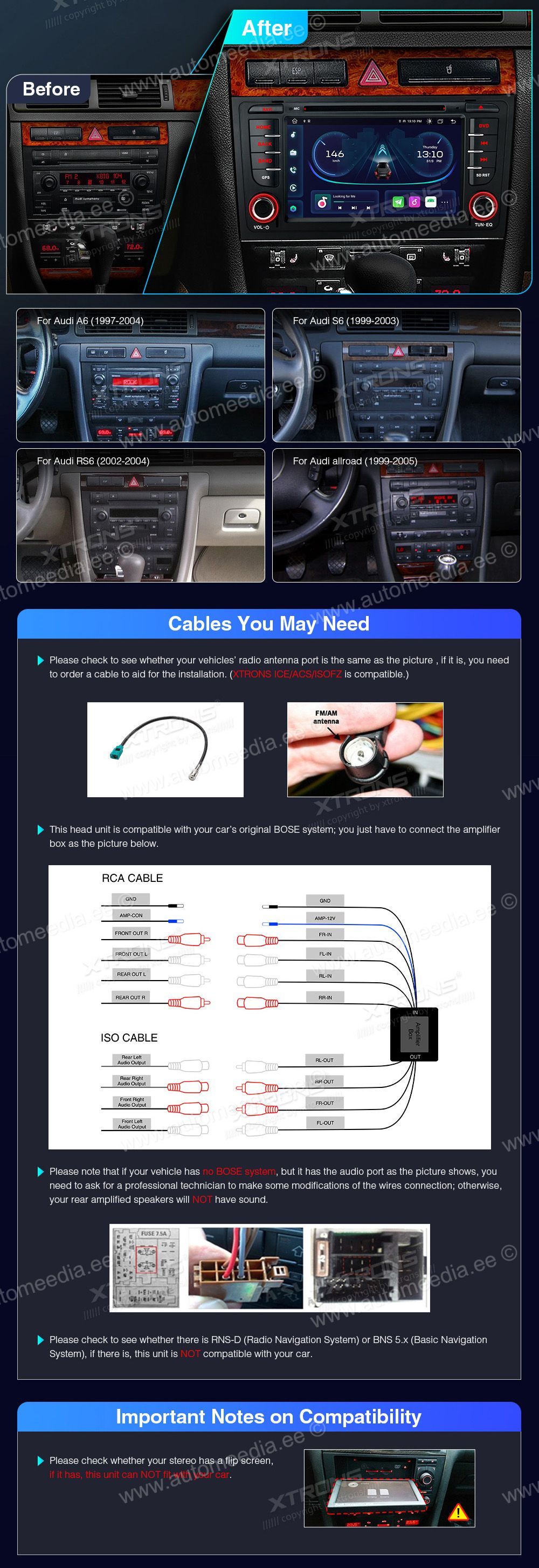 Audi A6 | C5 (1997-2004)  custom fit multimedia radio suitability for the car