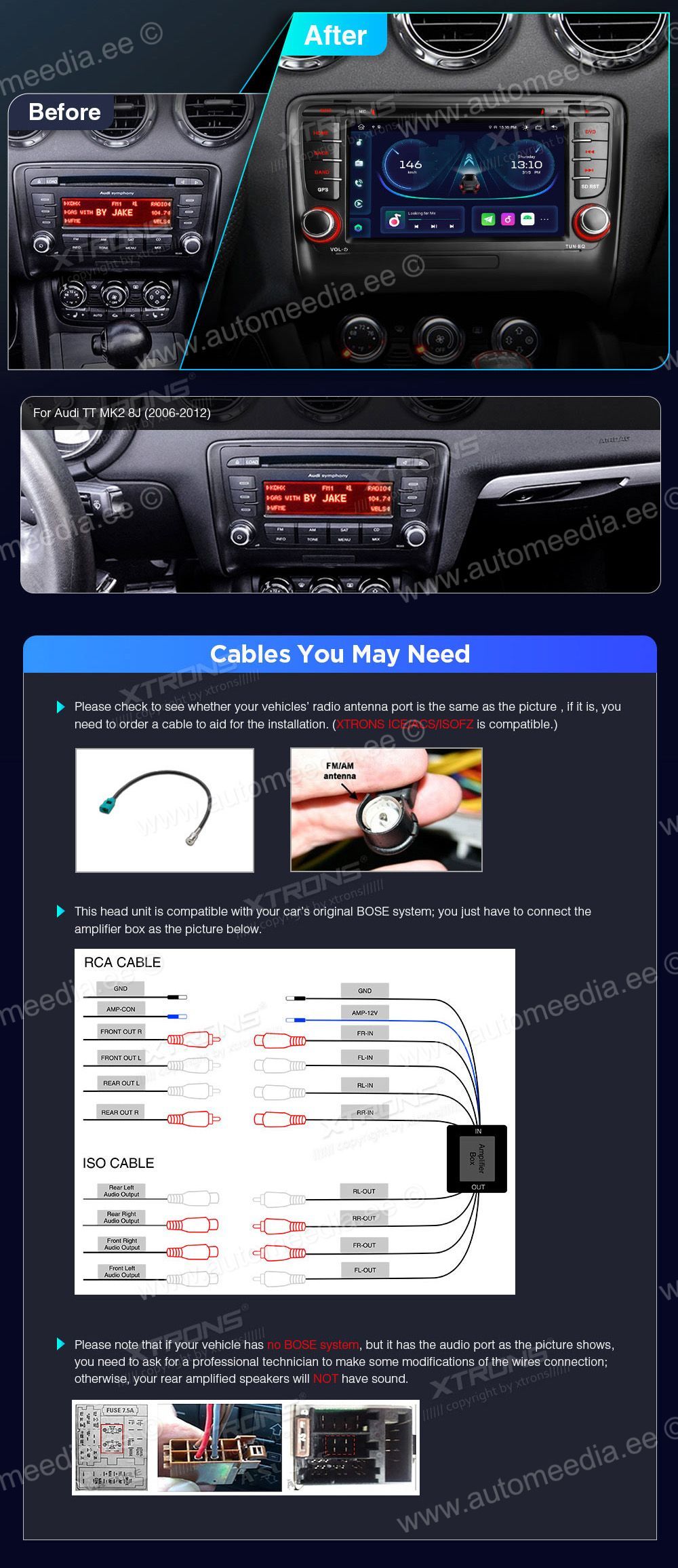 Audi TT (2006-2012)  совместимость мультимедийного радио в зависимости от модели автомобиля