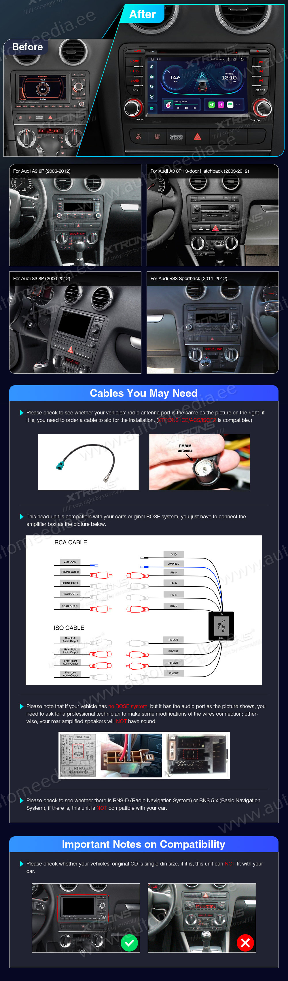 Audi A3 (2003-2012)  custom fit multimedia radio suitability for the car