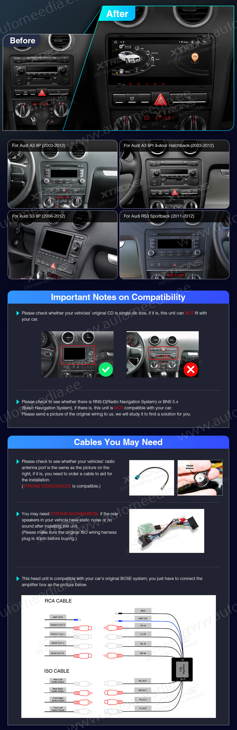 Audi A3 (2003-2012)  совместимость мультимедийного радио в зависимости от модели автомобиля