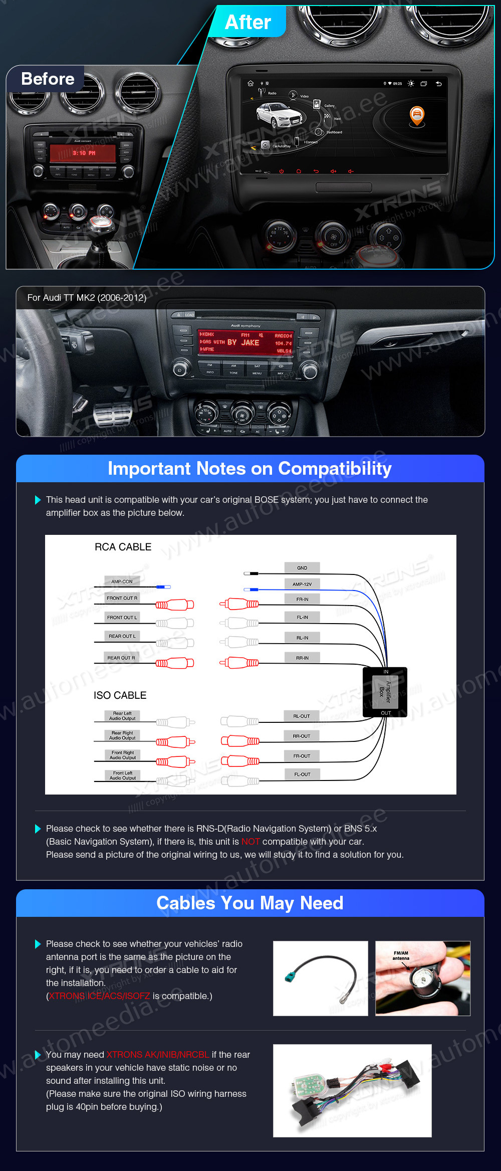 Audi TT (2006-2012)  custom fit multimedia radio suitability for the car