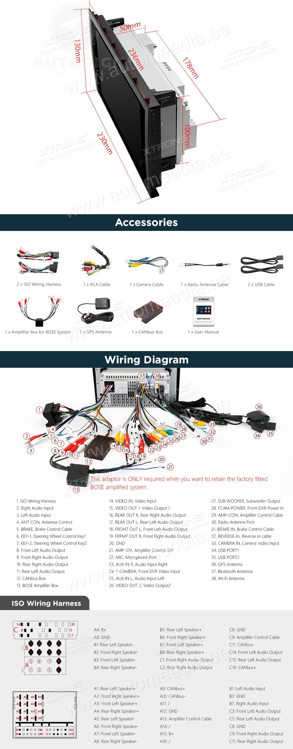 Audi A4 | B5 (2002-2008) XTRONS PSA80A4AL XTRONS PSA80A4AL Wiring Diagram and size