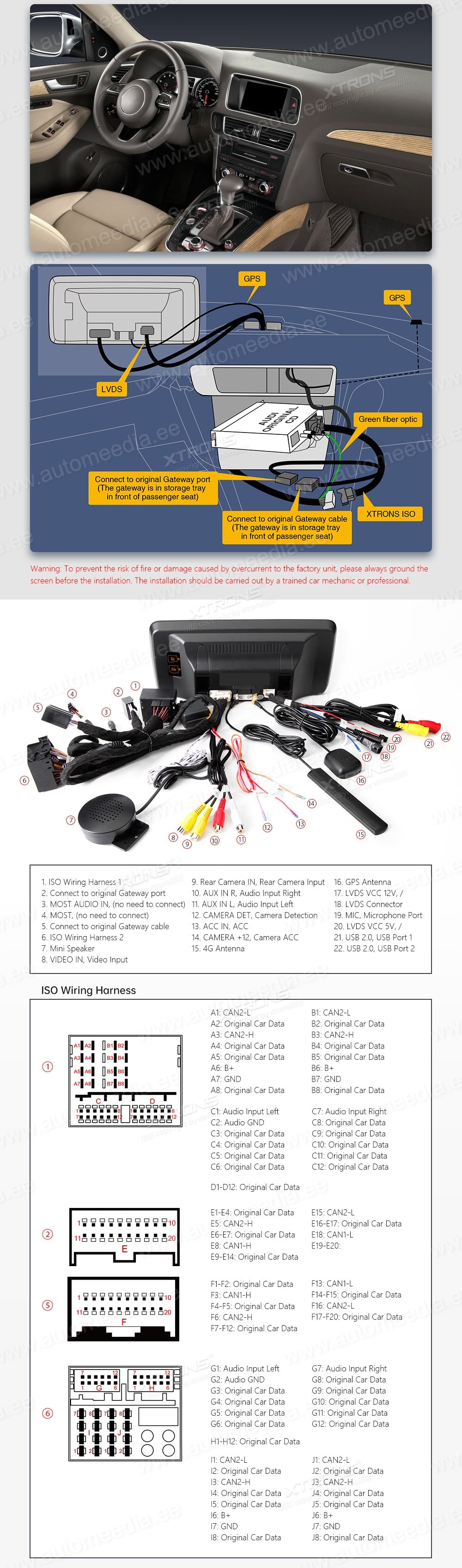 Audi Q5 (2009 - 2017) | Audi multimedia  XTRONS QA10Q5H_LS XTRONS QA10Q5H_LS Wiring Diagram and size