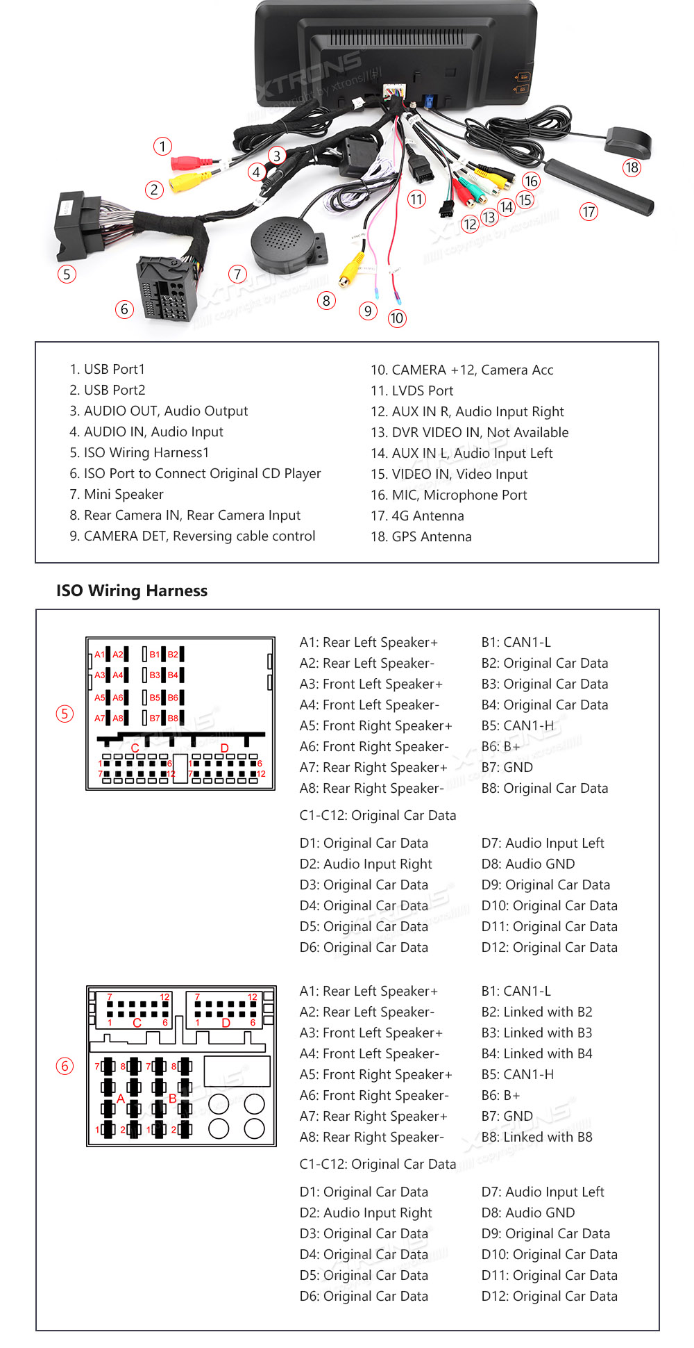 BMW X5 | X6 | E70 | 71 iDrive CCC (2007-2010)  XTRONS QXB22X5CC_L XTRONS QXB22X5CC_L Wiring Diagram and size