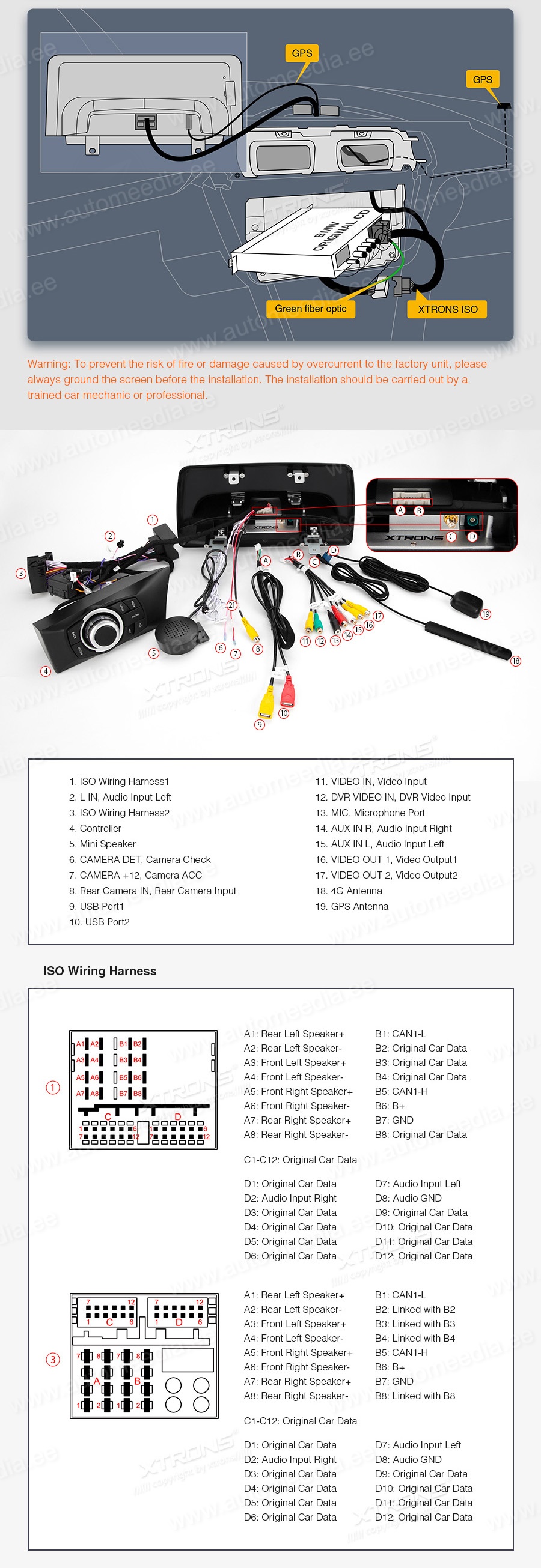 BMW 1. ser. E81 | E82 | E87 | E88 (2004-2012) w/o orig. screen  XTRONS QSB1287UN_L XTRONS QSB1287UN_L Подключения