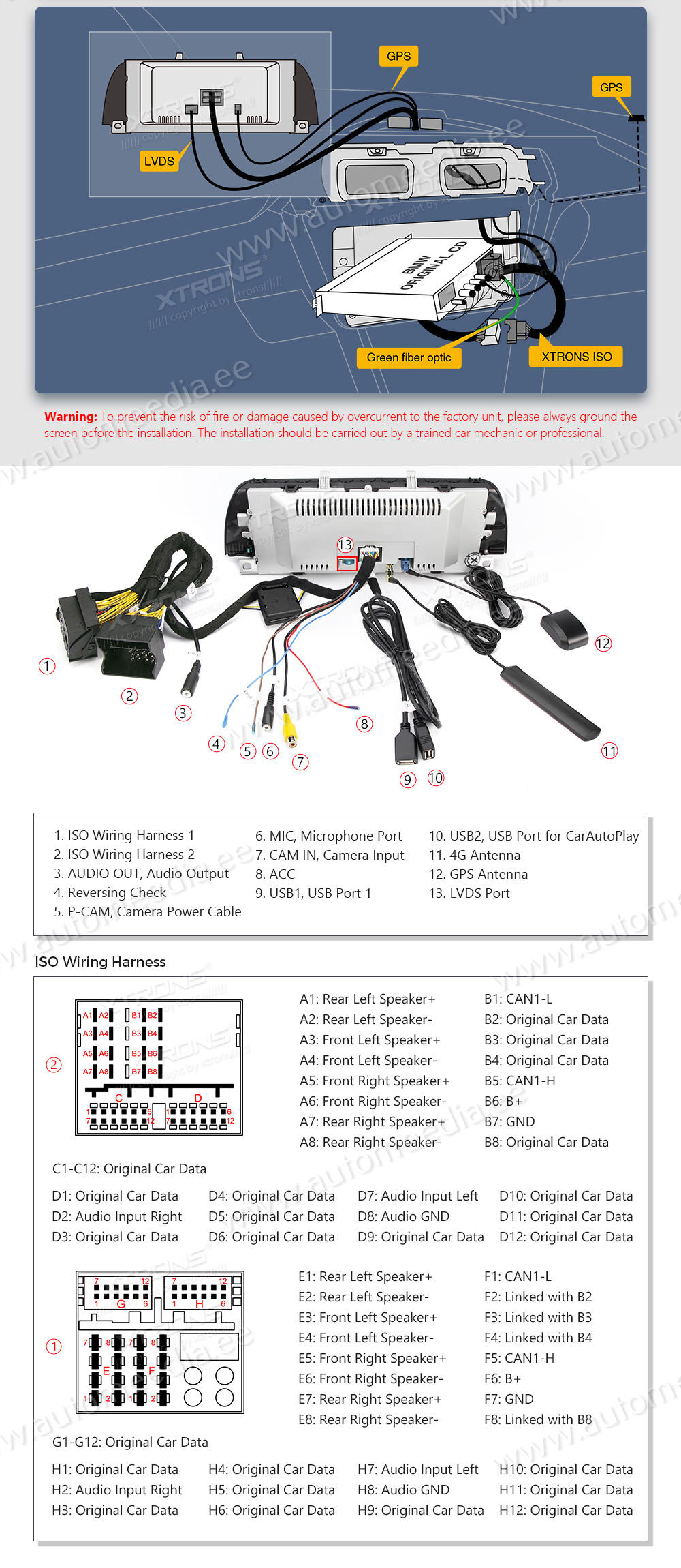 BMW 5. ser. BMW F10 | F11 iDrive NBT (2013-2016)  XTRONS QEB12FVNB XTRONS QEB12FVNB Wiring Diagram and size