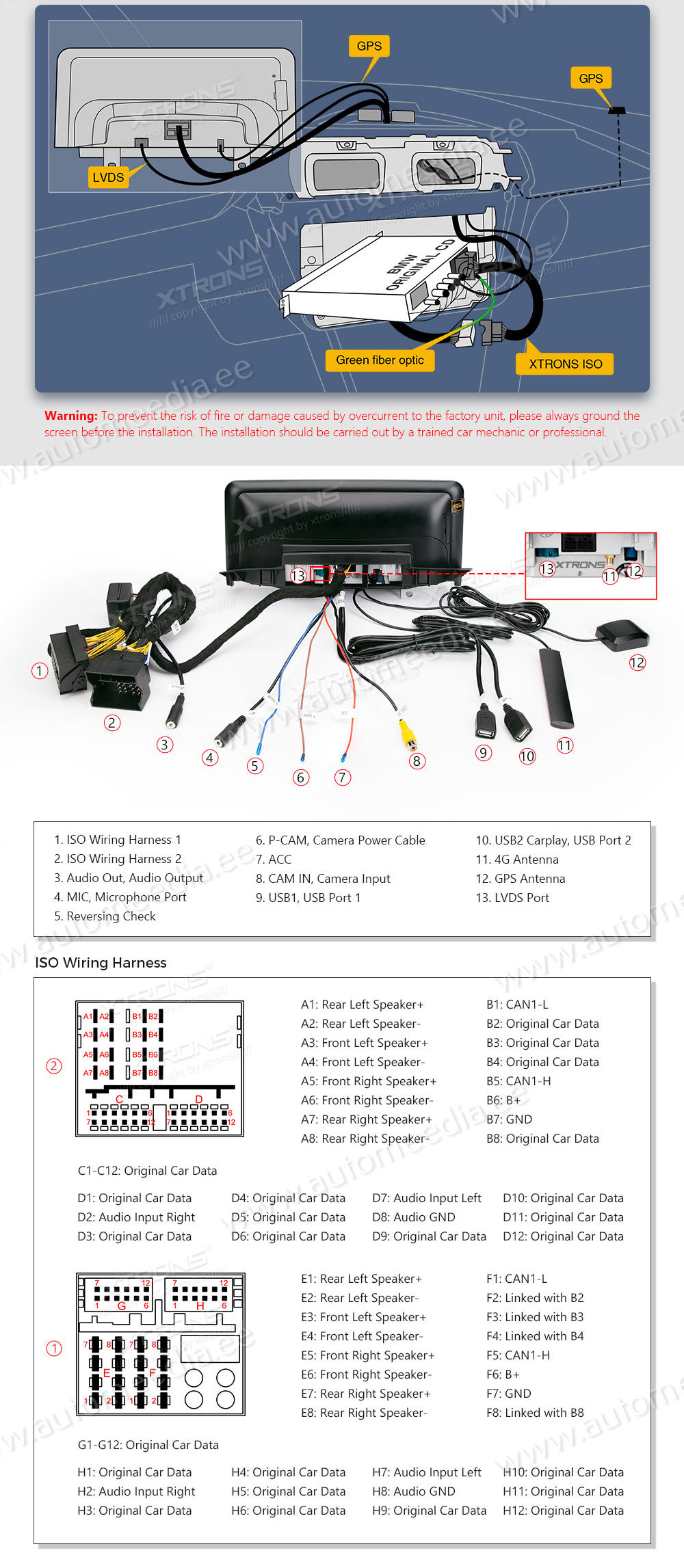 BMW X5 | X6 | F15 | F16 iDrive NBT (2014-2016)  XTRONS QEB12X5NB XTRONS QEB12X5NB Wiring Diagram and size