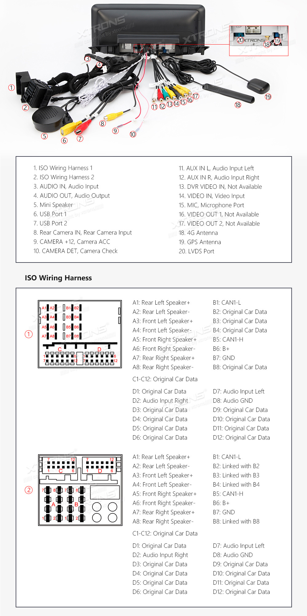 BMW X5 | X6 | F15 | F16 iDrive NBT (2014-2016)  XTRONS QSB12X5NB XTRONS QSB12X5NB Wiring Diagram and size