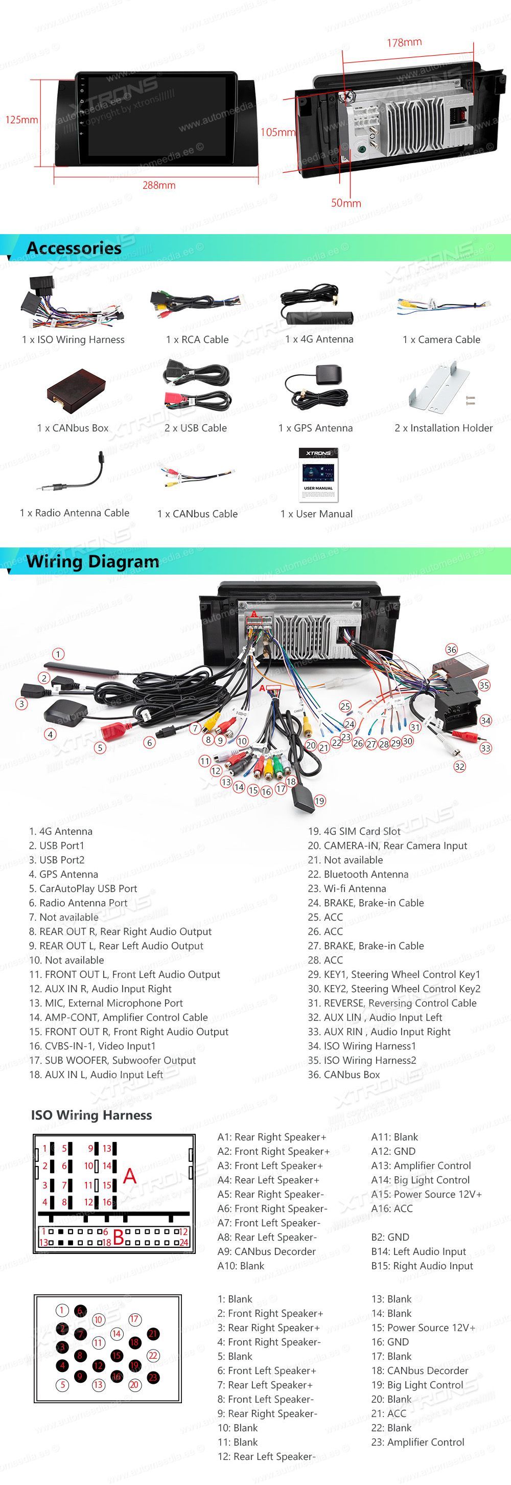 BMW X5 E53 (1999-2006) XTRONS IAP9153B XTRONS IAP9153B Wiring Diagram and size