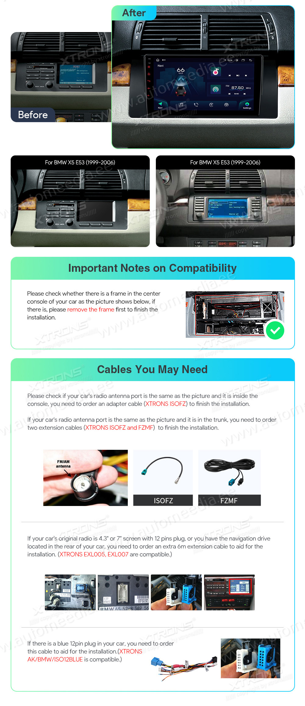 BMW X5 E53 (1999-2006)  custom fit multimedia radio suitability for the car