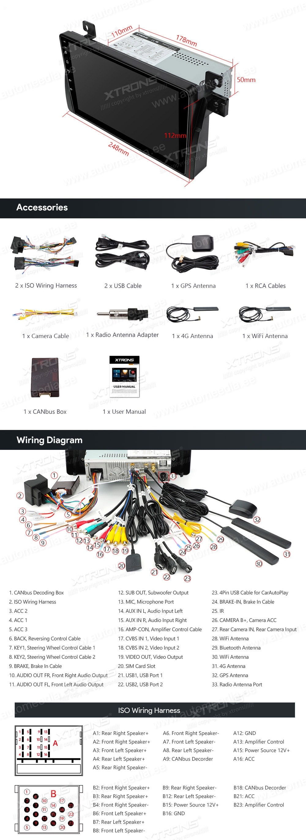 BMW 3. seeria E46 (1998-2006)  XTRONS IQP9046B XTRONS IQP9046B Wiring Diagram and size