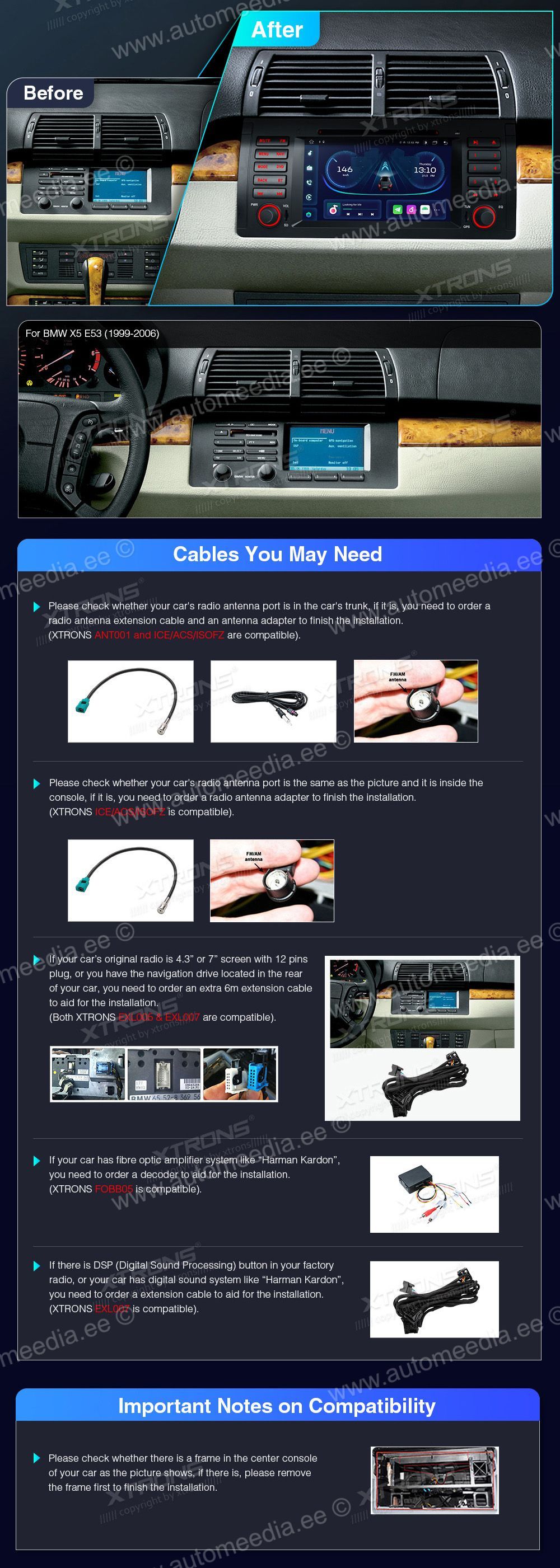 BMW X5 E53 (1999-2006)  custom fit multimedia radio suitability for the car