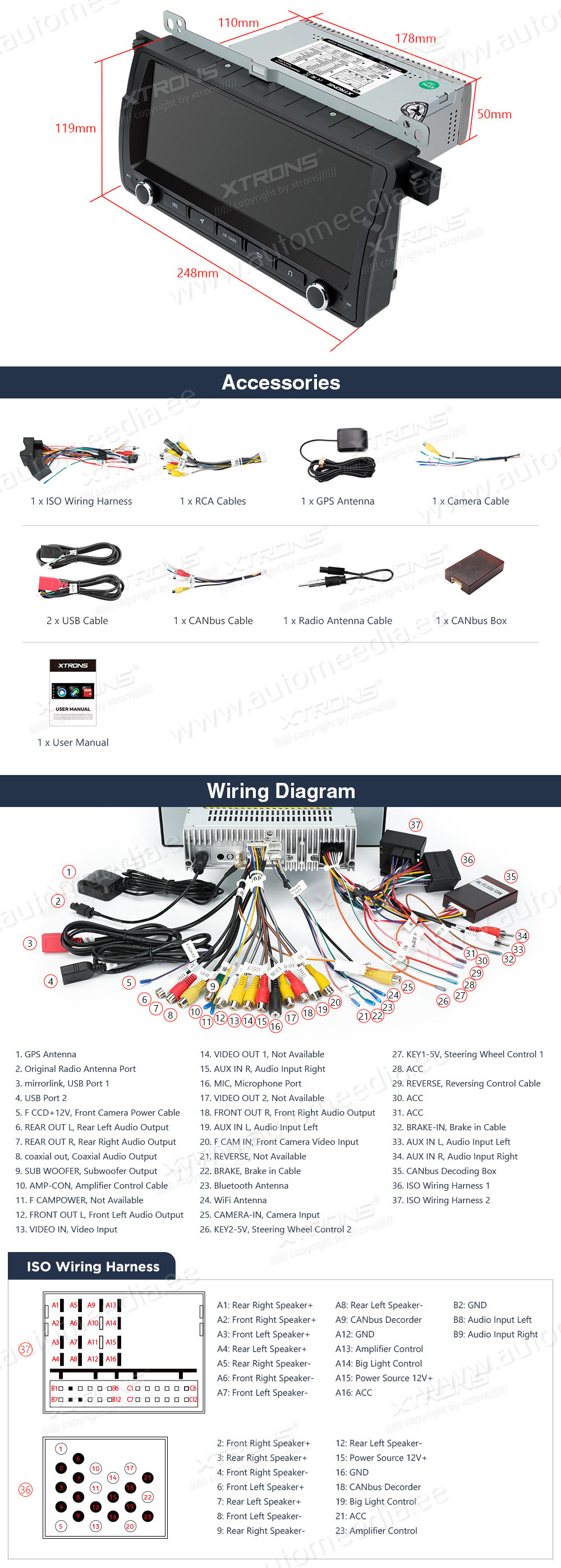 BMW 3. seeria E46 (1998-2006)  XTRONS PE8246BL XTRONS PE8246BL Wiring Diagram and size