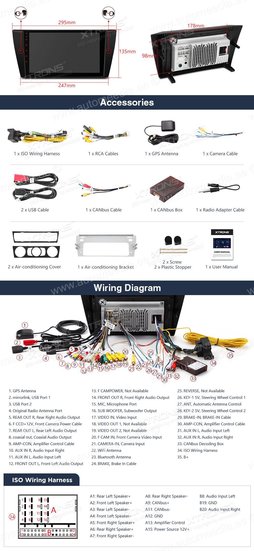BMW 3. seeria E90 | E91 | E92 | E93 (2005-2012) ilma originaal ekraanita autole XTRONS PEP9190B XTRONS PEP9190B Wiring Diagram and size