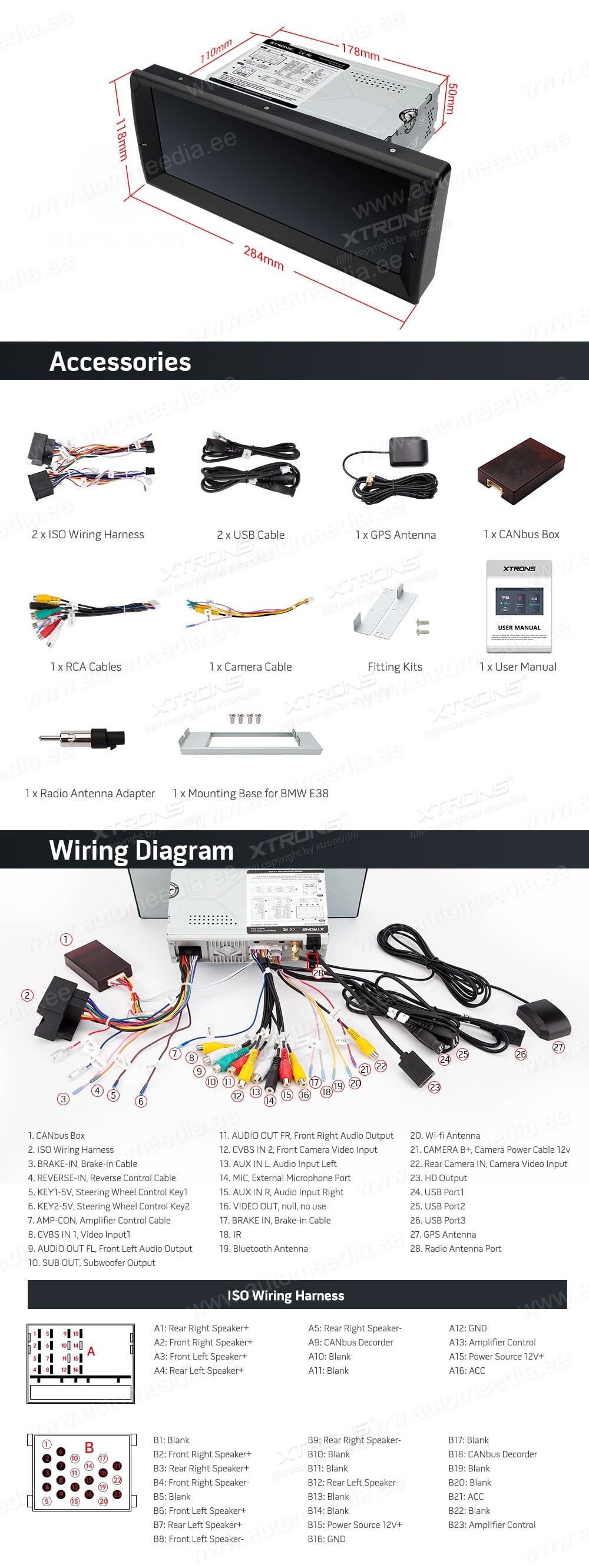 BMW 5. seeria E39 (1995-2004) XTRONS PQS1039BL XTRONS PQS1039BL Wiring Diagram and size